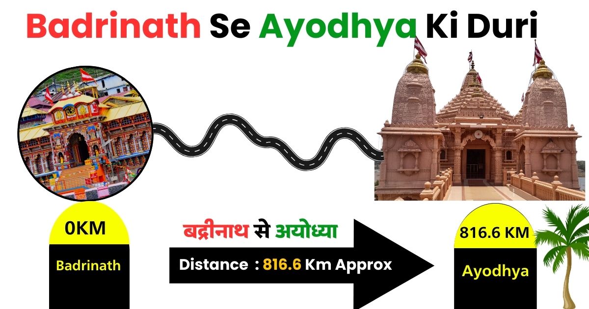 Badrinath Se Ayodhya Ki Duri