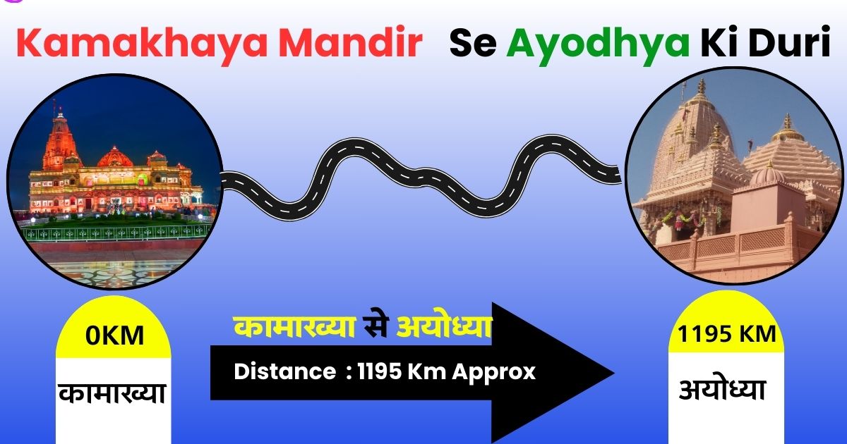 Kamakhaya Mandir Se Ayodhya Ki Duri