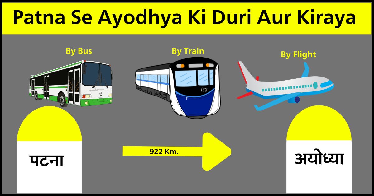 Patna Se Ayodhya Ki Duri Aur Kiraya