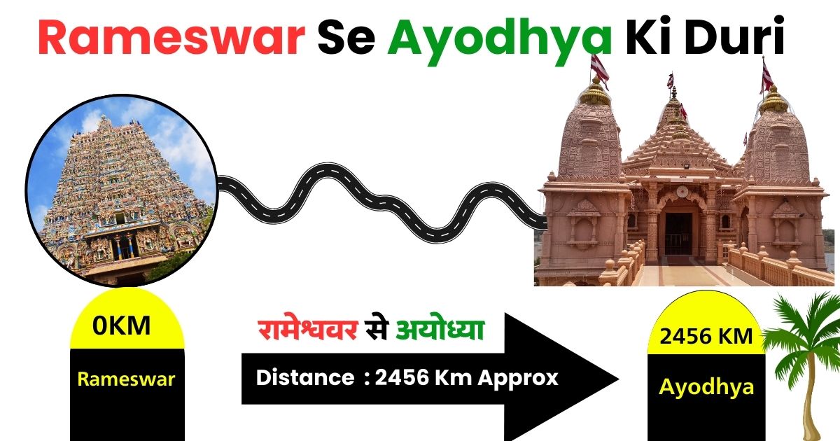 Rameswar Se Ayodhya ki Duri