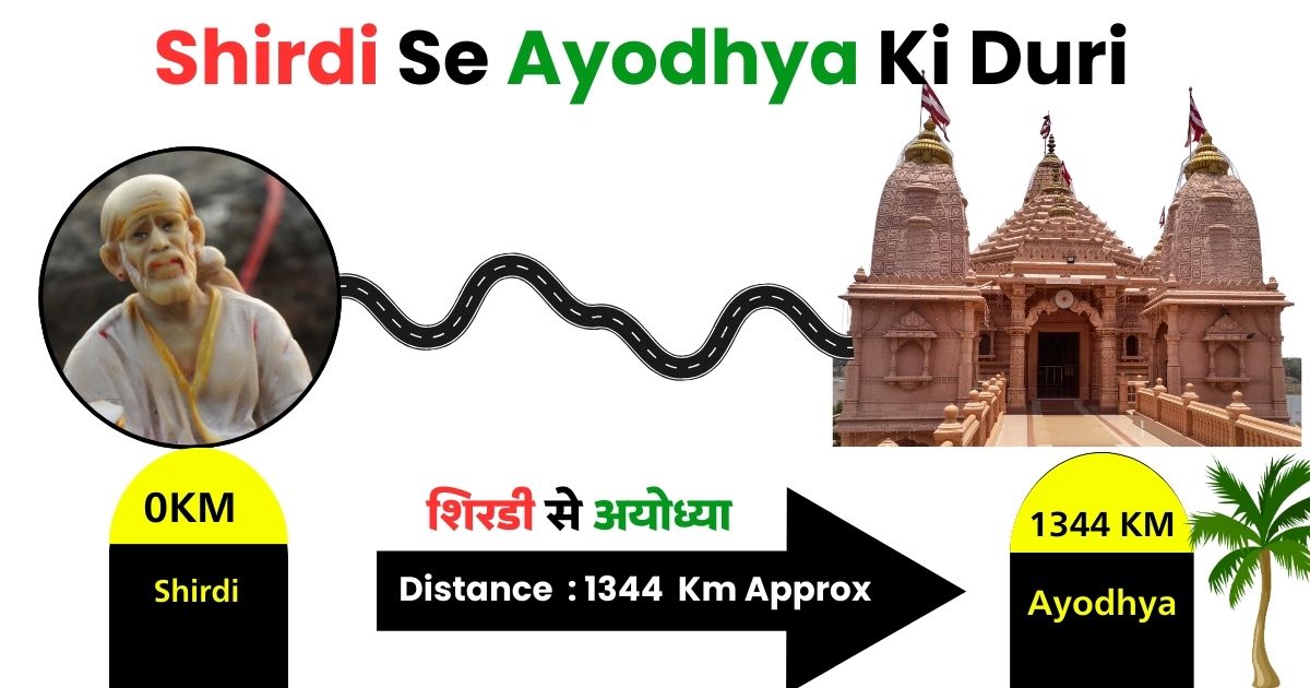 Shirdi Se Ayodhya Ki Duri 