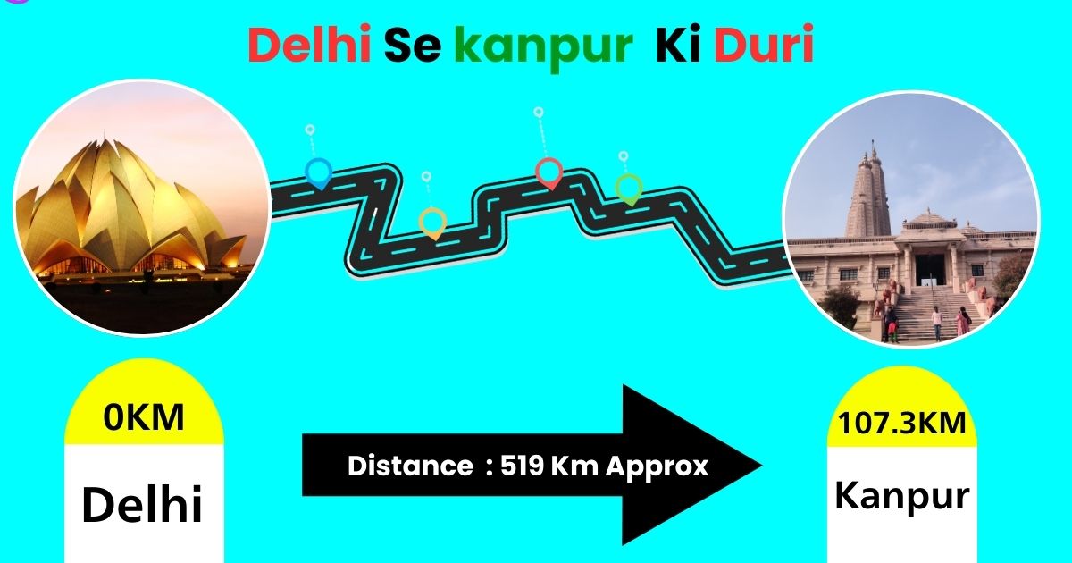 Delhi Se Kanpur Ki Duri 